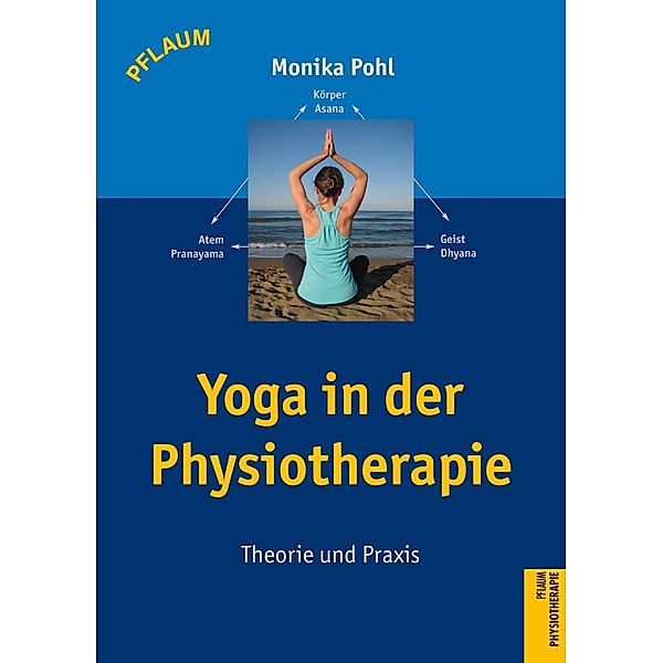 Yoga in der Physiotherapie, Monika Pohl