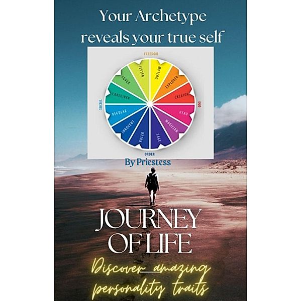 Your Archetype reveals your true self, Aurora Priestess