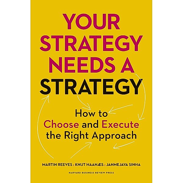 Your Strategy Needs a Strategy, Knut Haanaes, Martin Reeves