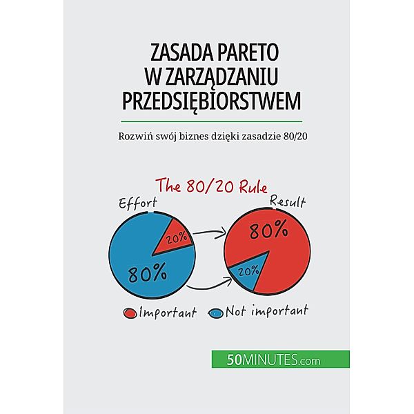 Zasada Pareto w zarzadzaniu przedsiebiorstwem, Antoine Delers