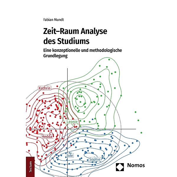Zeit-Raum Analyse des Studiums, Fabian Mundt