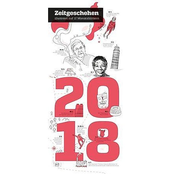 Zeitgeschehen 2018, ALPHA EDITION