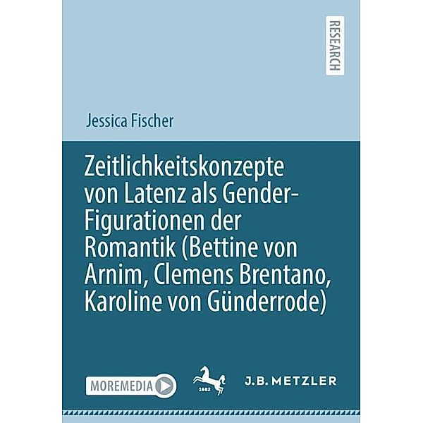 Zeitlichkeitskonzepte von Latenz als Gender-Figurationen der Romantik (Bettine von Arnim, Clemens Brentano, Karoline von Günderrode), Jessica Fischer