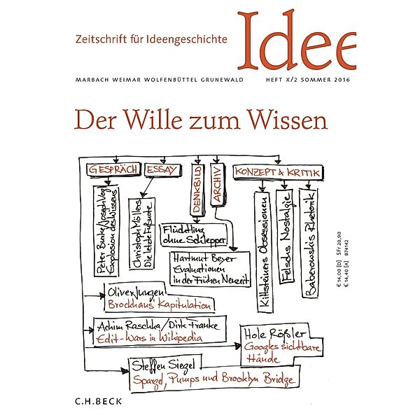 Zeitschrift für Ideengeschichte Heft X/2 Sommer 2016