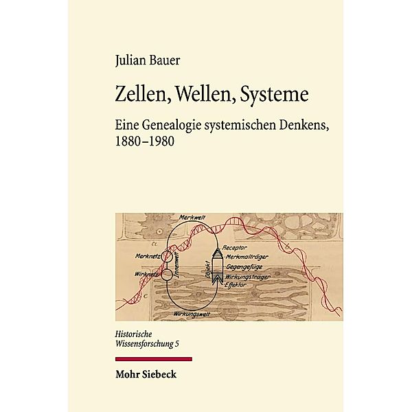 Zellen, Wellen, Systeme, Julian Bauer