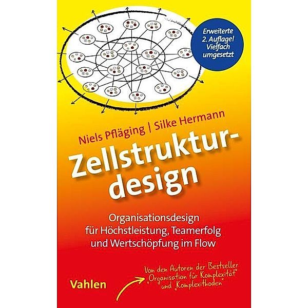 Zellstrukturdesign, Niels Pfläging, Silke Hermann