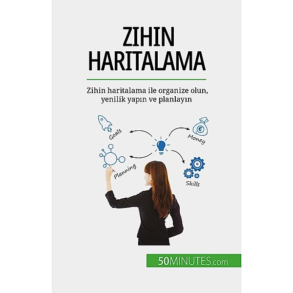 Zihin haritalama, Miguël Lecomte