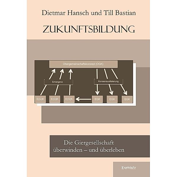 Zukunftsbildung, Dietmar Hansch, Till Bastian