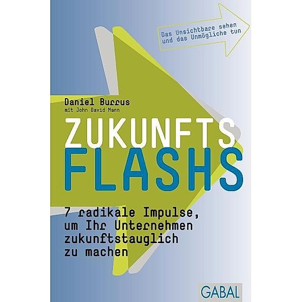 Zukunftsflashs / Dein Business, Daniel Burrus