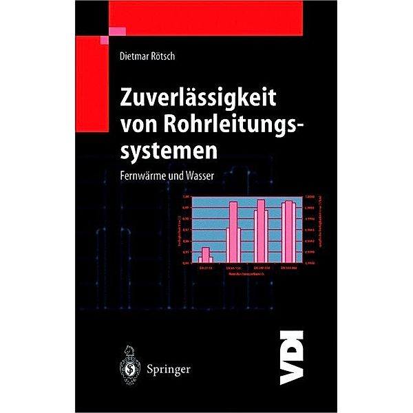 Zuverlässigkeit von Rohrleitungssystemen, Dietmar Rötsch