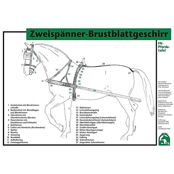 Zweispänner-Brustblattgeschirr