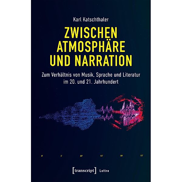 Zwischen Atmosphäre und Narration / Lettre, Karl Katschthaler