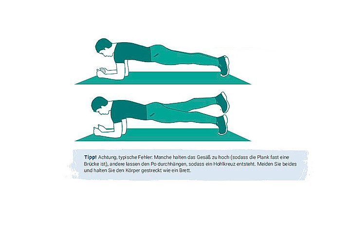 Muskelaufbau: Plank