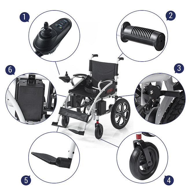 Elektrischer Rollstuhl Infografik