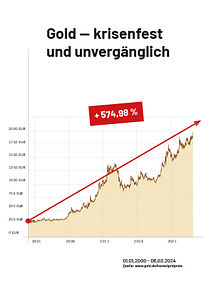 Goldentwicklung